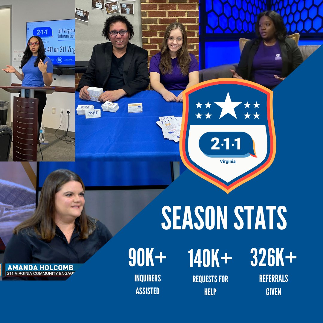 United Way of Harrisonburg and Rockingham County tweet media