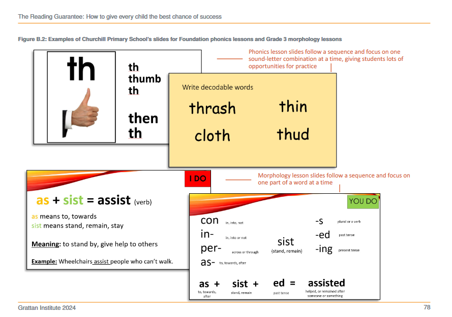 Want to know how to transform the way we teach reading in Australia? Read about Churchill Primary School's improvement journey in grattan.edu.au/wp-content/upl