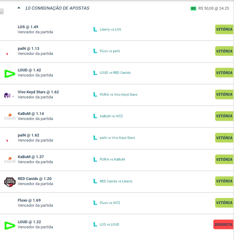 hidekitkn's tweet image. Aqui não existe mais felicidade nesse Carnaval 😭😭@Rivalrylolbr @ilhadaslendas @zNiCoLoFF @baianolol1