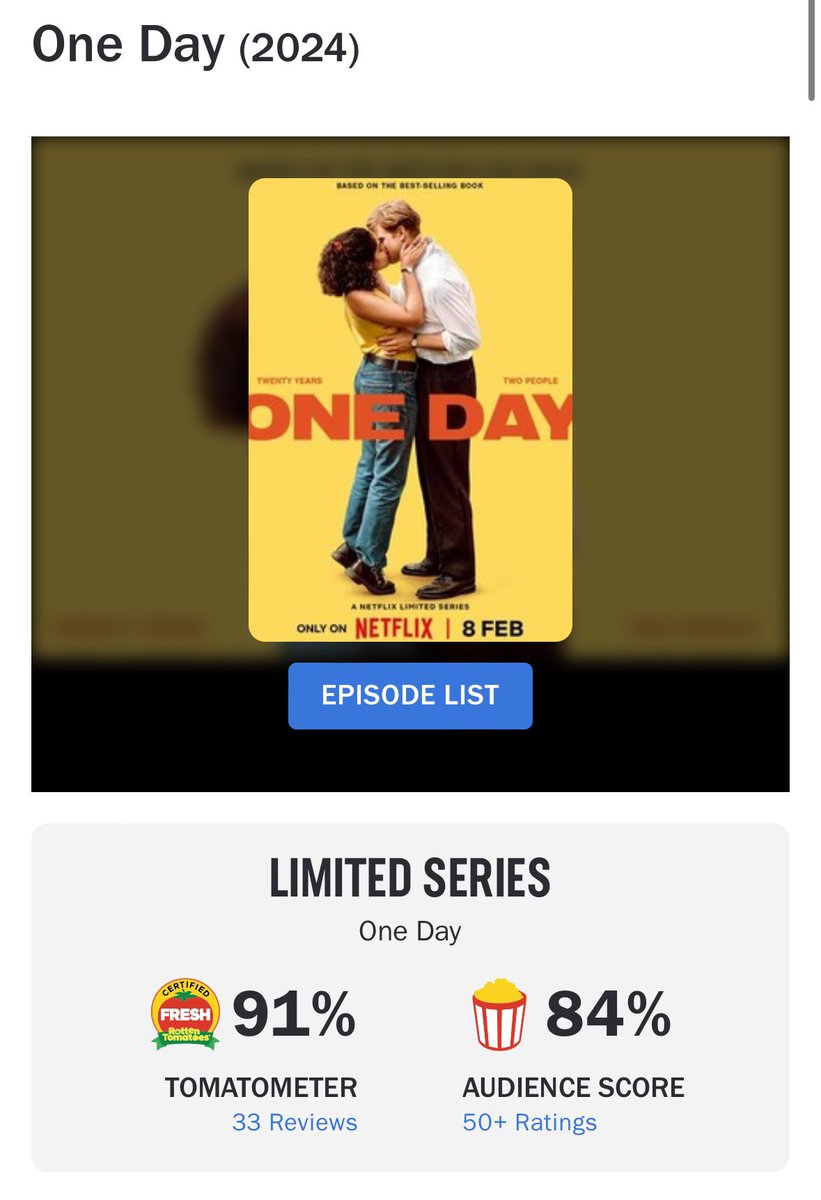 ‘ONE DAY’ is certified fresh on Rotten Tomatoes with a score of 91%.

Now streaming on Netflix.