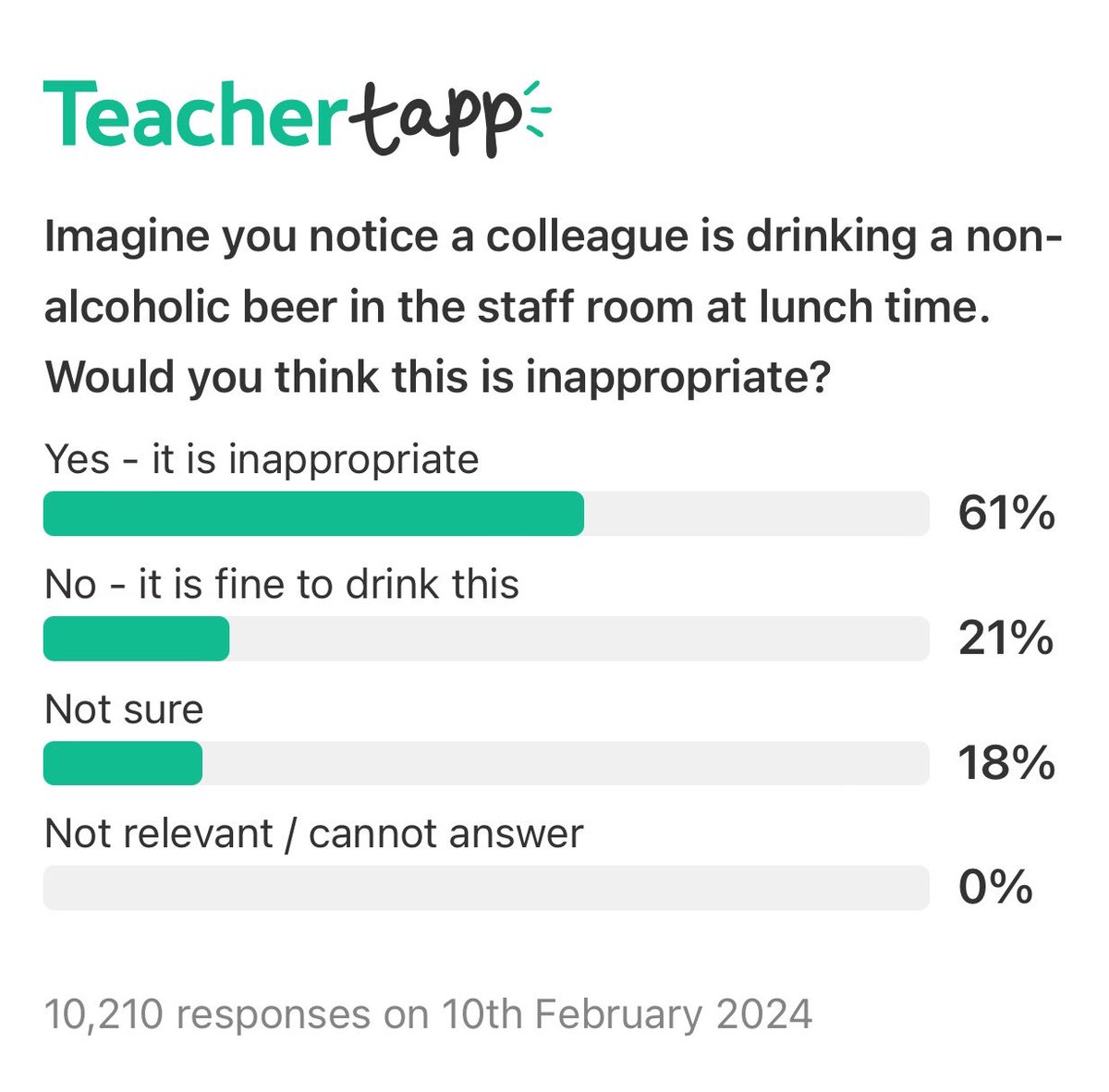 Educator Supe tweet media