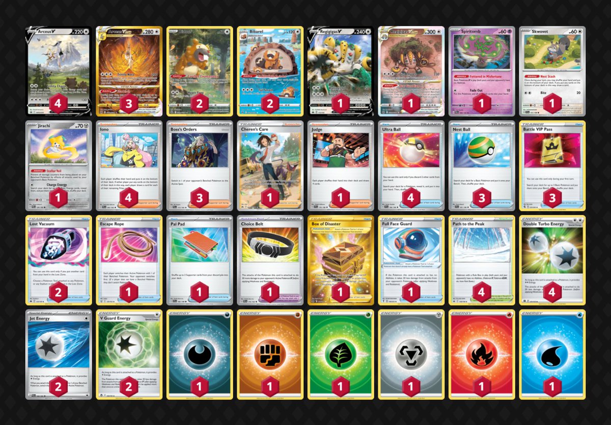 Finished my first ever day 2 as #52 / 1348 (9-4-2) at Dortmund Regional

A little sad on missing the Top32, but had some good laughs during my last round loss.

Mr. ✨Ününün✨did some heavy lifting during both days and I am looking forward to more ✨Ününün✨ 🫡

+50 CP -> 342/500