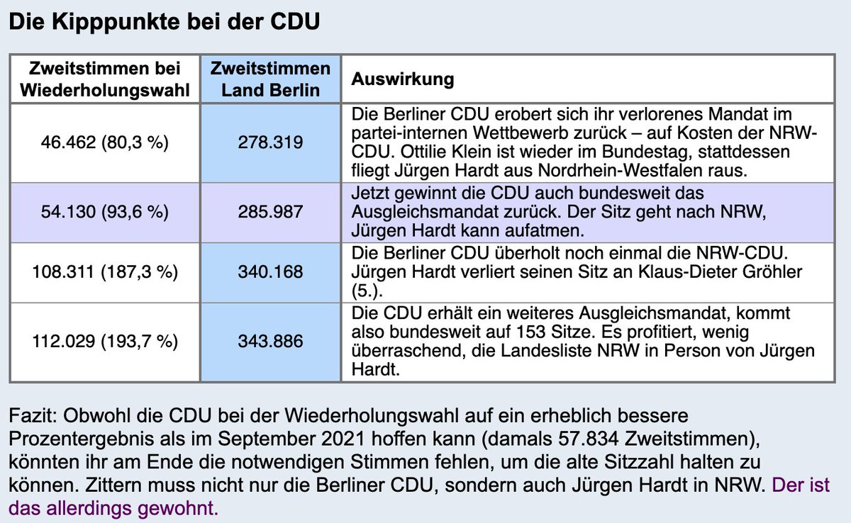 juergenhardt tweet picture