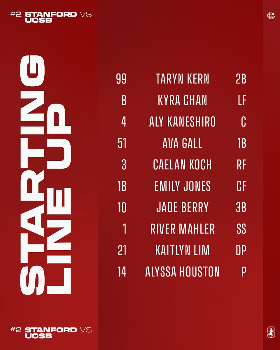 Freshman Alyssa Houston makes her first start in the circle in 🔟 minutes!

#GoStanford