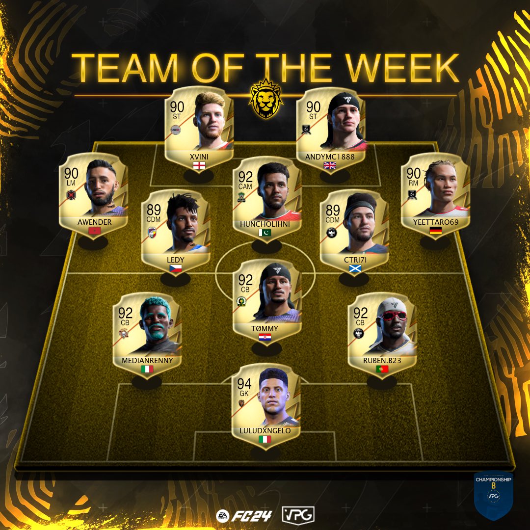 👥 Team of the week! 
📊 Standings 
🗓️ Week Two 
🏆 <a href="/VPGEurope/">Virtual Pro Gaming | Europe</a> - Champ B 

1: <a href="/PredatorsVPC/">𝐃𝐇 𝐏𝐑𝐄𝐃𝐀𝐓𝐎𝐑𝐒 ™̶️̶</a> 🇮🇹 
2: <a href="/ObstruXion_FIFA/">ObstruXion</a> 🇫🇷 
3: <a href="/ClarityEAFC/">Clarity</a> 🏴󠁧󠁢󠁥󠁮󠁧󠁿 
4: <a href="/ATBProClubs/">ATB Pro Clubs Tournaments</a> 🏴󠁧󠁢󠁥󠁮󠁧󠁿 
5: <a href="/TheDregs11/">TheDregs</a> 🏴󠁧󠁢󠁥󠁮󠁧󠁿 
6: <a href="/FcNational_/">FC National</a> 🇷🇴 
7: <a href="/SayLessDoMoreXI/">SayLessDoMore</a> 🏴󠁧󠁢󠁥󠁮󠁧󠁿 
8: #TotalControl 🏴󠁧󠁢󠁥󠁮󠁧󠁿 
9: <a href="/MTLK_eFoot/">MTLK efoot</a> 🇫🇷 
10: @ValhallaEAFC