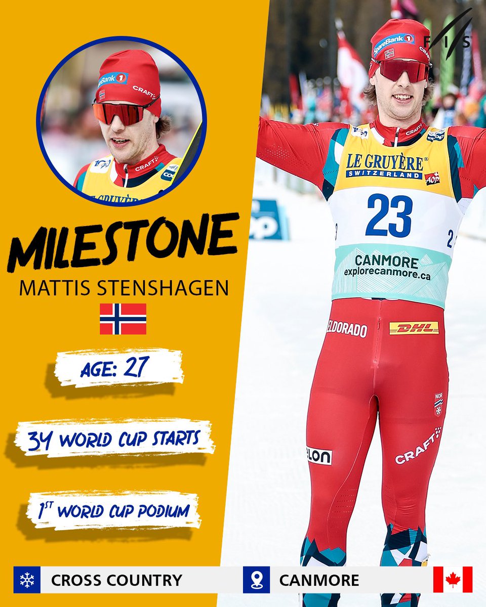 FISCrossCountry's tweet photo. Milestone and well-deserved 1st World Cup podium for Mattis Stenshagen🥉🇳🇴, who’s had a remarkable international season despite not being part of the national team of his country. Congratulations 👍🏼
#fiscrosscountry #milestone #worldcup #firstpodium #wintersports #canmore https://t.co/kVU21Itstw
