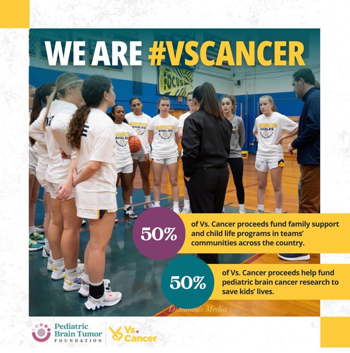 maddiegill_'s tweet photo. SENIOR PROJECT- CHILDREN’S BRAIN CANCER FUNDRAISER

Link to donate:
https://t.co/82outaXMsr

We need your help💛🤍(information below) https://t.co/Gq5fTptLyw