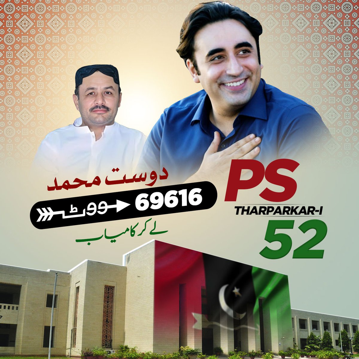 WasimRahimoon1's tweet photo. Congratulations @Dostmuhammad_ #PS52 #Chachro #Dahli #Tharparkar
@MediaCellPPP @PPP_Org @BBhuttoZardari @BBhuttoZardari https://t.co/JEOHbKK5gD