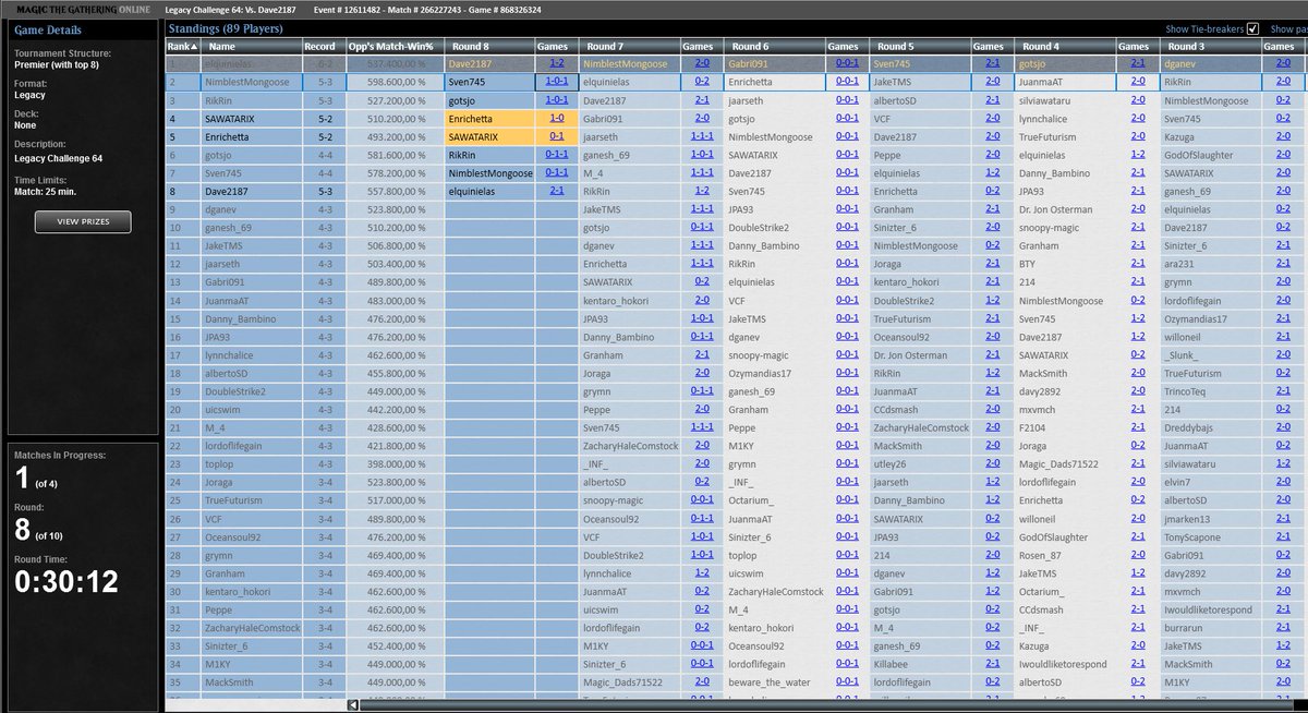 MagicEventgn's tweet image. Top8 de Legacy Challenge with 5C Rhinos ,
Leyline is kinda Busted right now!

Hope more people give a try to this deck in legacy! 

Pairing Below

@fireshoes @bamzing_mtg