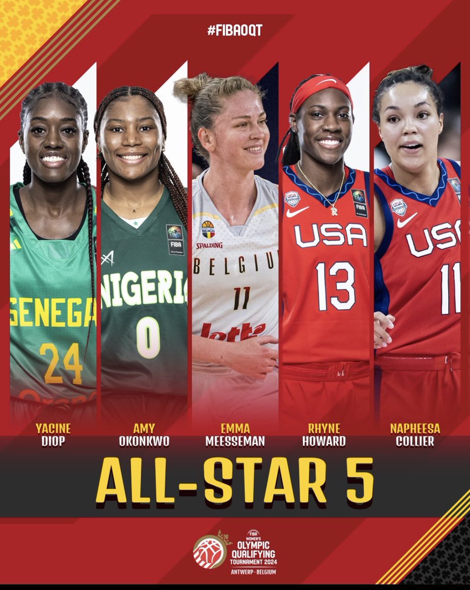 Amy Okonkwo @amesokonkwo has been named one of the All-Star 5 of the #FIBAOQT in Belgium. Well deserved, Amy.