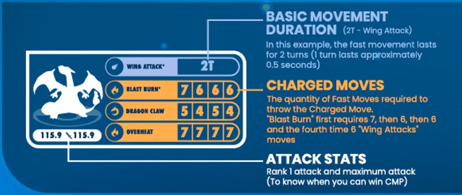 I'm working on elaborating the movement guides in the Japanese language. If someone sees that I am wrong in writing can correct me. Thank you :)