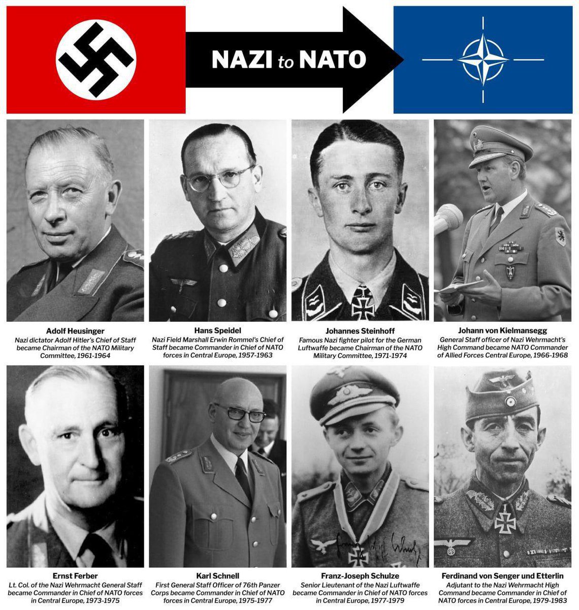 REMINDER: Nazi Germany wasn't dismantled, it was rebranded.