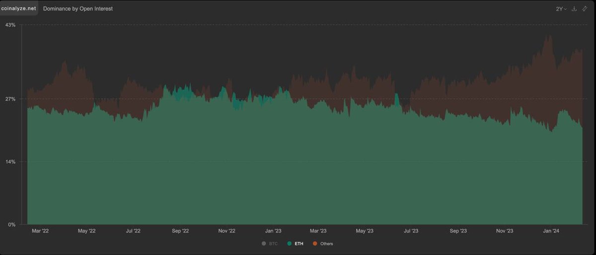 SplitCapital tweet picture