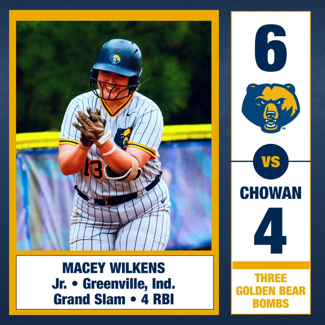 <a href="/WVUTECHSOFTBALL/">Golden Bear Softball</a> knocked three bombs towards its first W in 2024, defeating NCAA DII Chowan University 6-4 in game one of a DH. Macey Wilkens had a grand slam to help lift WVU Tech to the victory.