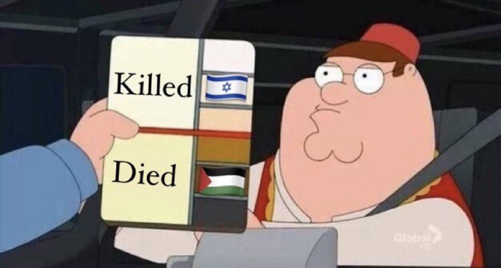 firasshams1's tweet image. Western Media.