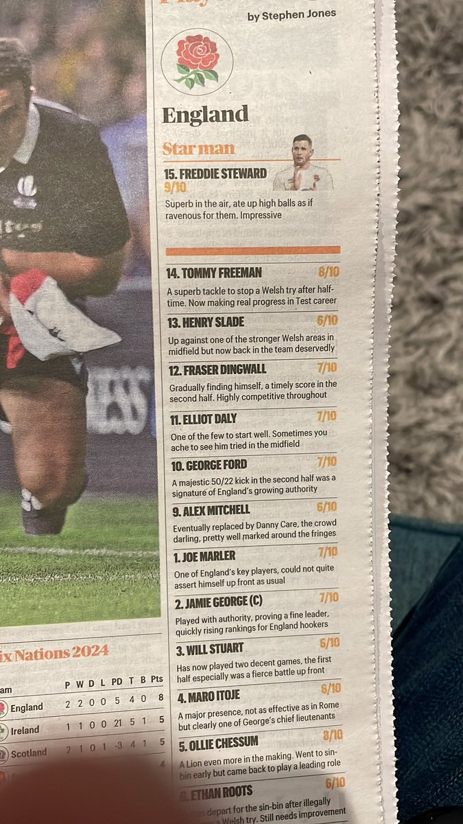 SimonWade's tweet photo. @stephenjones9 @thetimes any reason why when I buy the Sunday Times in Wales I get only the ratings for the England team ?! Shambolic reporting. https://t.co/9klIu6275Z
