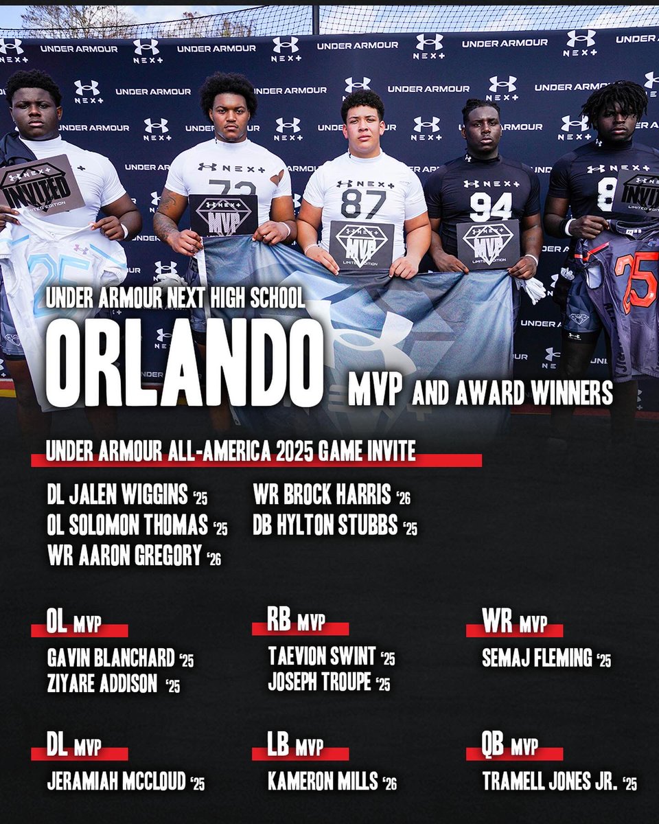 These dudes put in WORK 💪 MVP’s and award winners from the high school group in Orlando. Best of the best from a talented group 🔥 @UANextFootball | #UANext