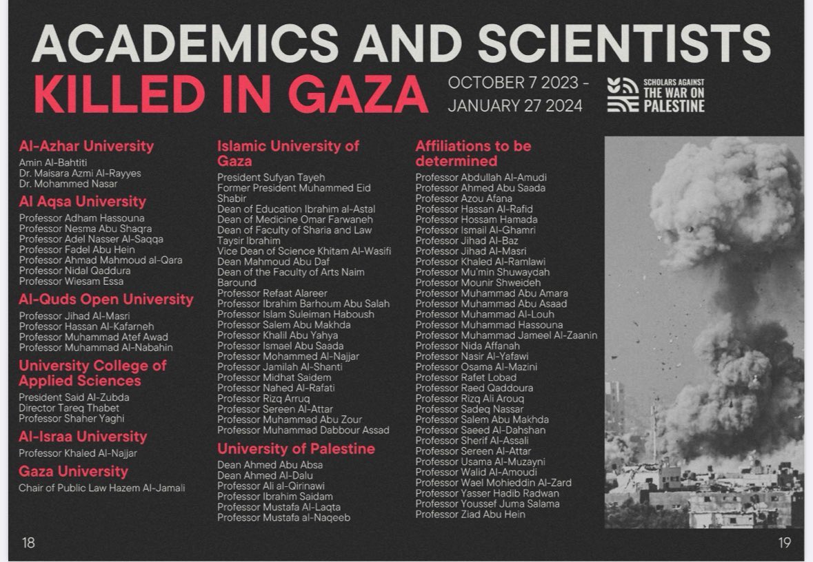 Los nombres de nuestros colegas asesinados de las universidades de Gaza. No son números, son víctimas del genocidio, que también busca acabar con el futuro de la ciencia en Palestina