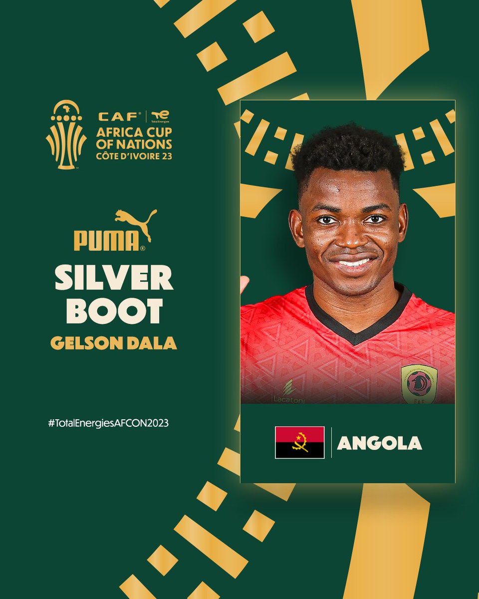 🇦🇴 Gelson Dala is your <a href="/pumafootball/">PUMA Football</a> 𝗦𝗶𝗹𝘃𝗲𝗿 𝗕𝗼𝗼𝘁 winner! 🥈 

4️⃣ amazing goals for him. 🤩

#TotalEnergiesAFCON2023