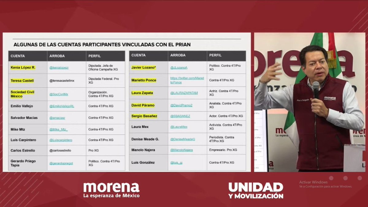 LauraMex's tweet photo. Oye @mario_delgado ¿De verdad no te da vergüenza ese reporte tan mal hecho que presentaste? 

Todo, TODO en el es falso, te informo, soy una ciudadana HARTA de todos ustedes, no soy activista, no pertenezco a ningún partido, no me pagan UN solo peso por evidenciar sus porquerías. 

Lo que ustedes no superan es que los ciudadanos nos unamos de manera natural para expresar lo que sentimos, y así seguiremos hasta que se vayan.

Por lo pronto nos vemos en la marcha del #18F para que veas cuantos bots somos. 

Ah y también hablaré con abogados porque tu ME ESTÁS DIFAMANDO. 

A ver si mejor te hacen un análisis como ese para saber cuanto se ha incrementado el huachicol desde que ustedes llegaron. Tu de eso, sabes mucho. 

#NarcoPresidenteAMLO 
#NarcoCandidadaClaudia 
#MorenaNarcoPartido