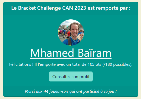 MW_A's tweet photo. 🔀 #PronosTnTweeples Bracket Challenge :

🏆 Félicitations à @MamedB 🥇 qui remporte la compétition avec avec 105 pts 🎉👏

🥈 @learningwithsam 100 pts
🥉 @OuerFelguson 95 pts

🙏 un grand merci à tous !

Top 10 final 👇 https://t.co/dCl3A64OUU