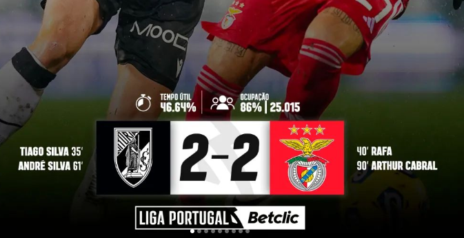 jorgemaximo1904's tweet photo. 46% de tempo útil. Eu repito. 46% DE TEMPO ÚTIL.
O MAIS BAIXO DO CAMPEONATO ATÉ À DATA.
E SÓ DÃO 6' DE COMPENSAÇÃO https://t.co/jOIRKiK6qs
