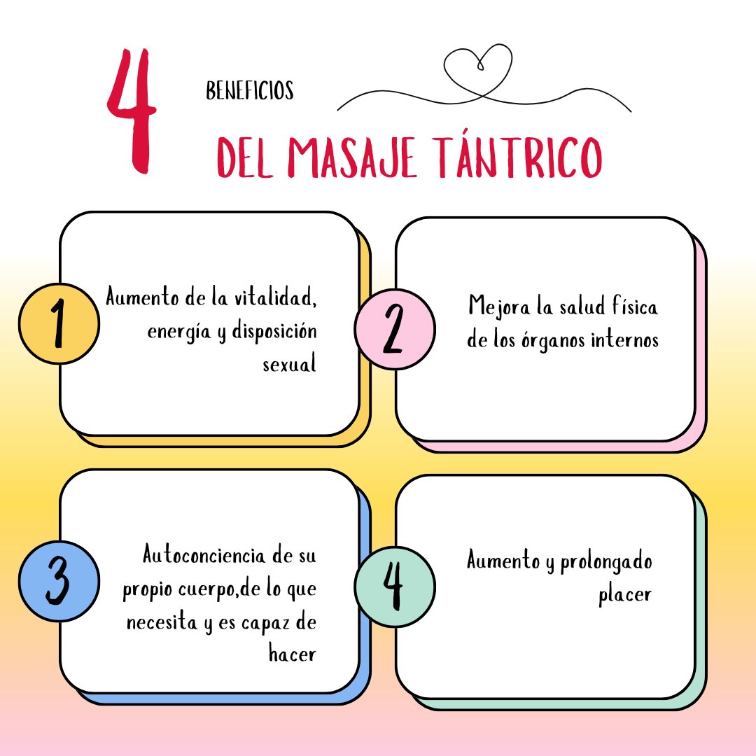 Una terapia bien realizada trae consigo excelentes resultados ...contactame ❤️🪔♥️