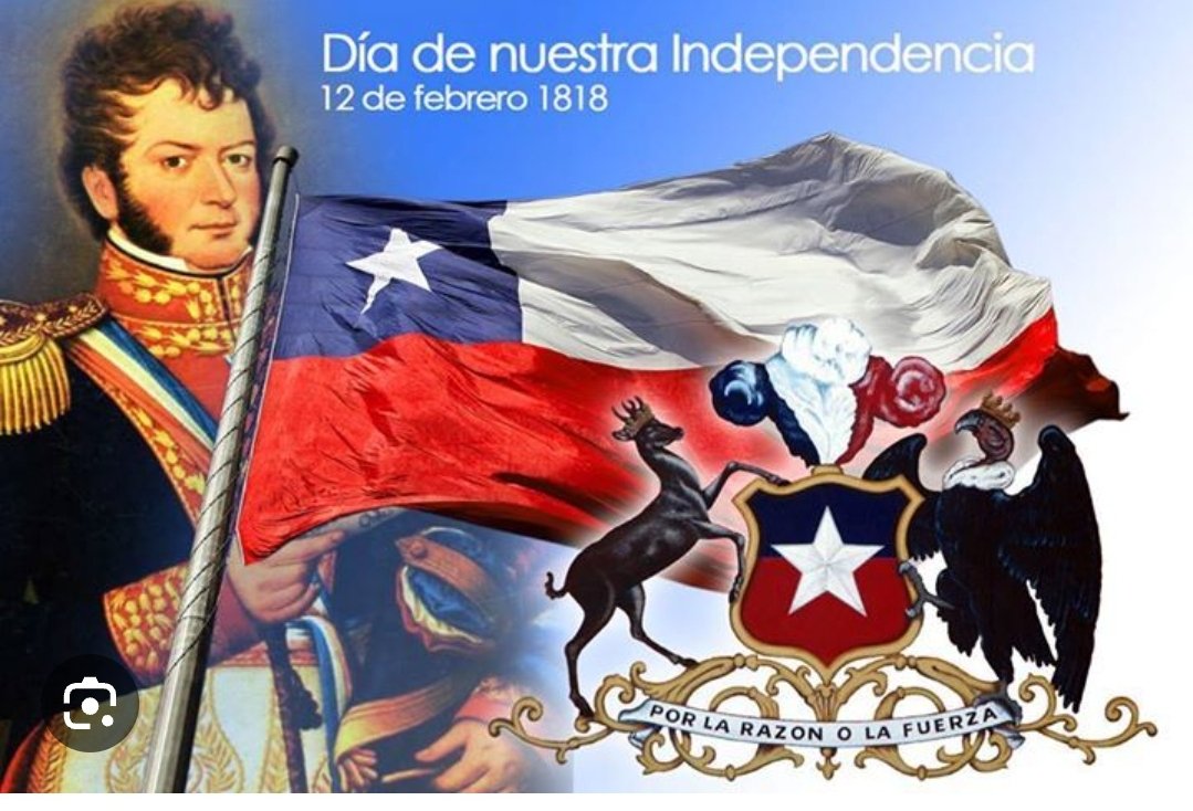 FELÍZ DÍA DE  NUESTRA INDEPENDENCIA
¿Qué pasó el 12 de febrero de 1818 en Chile?

En la batalla se logró recuperar la ciudad de Santiago y con ello, dar inicio a la Patria Nueva. Un año después el 12 de febrero de 1818, se firma el Acta de Independencia,