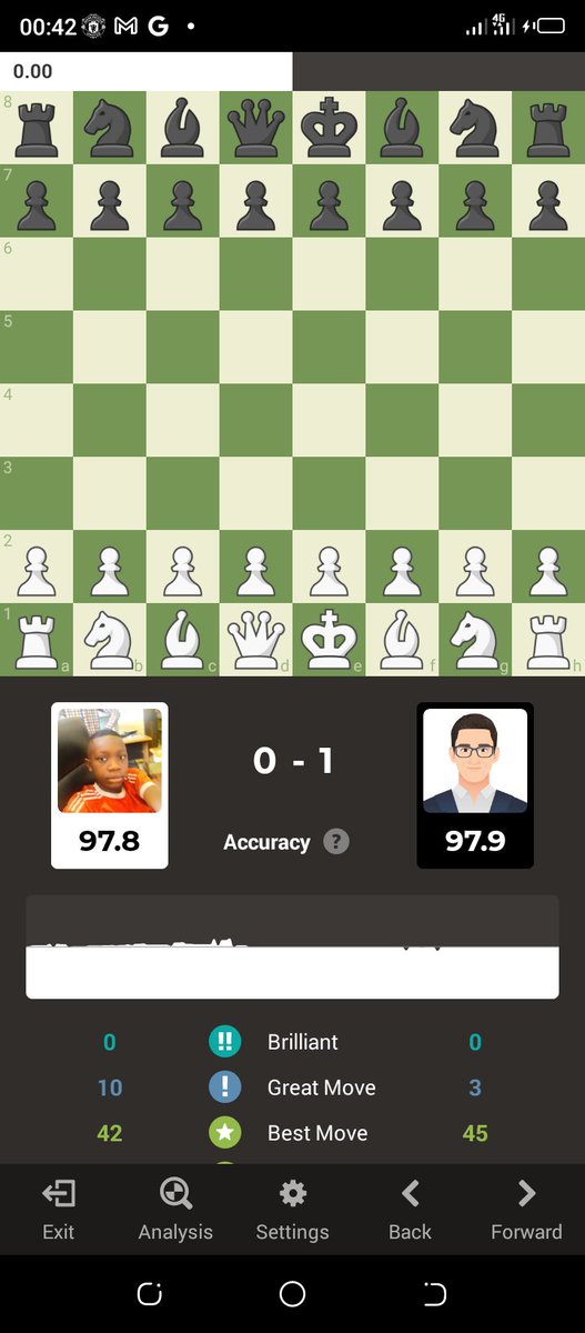 Kennedy Shane (@shane80839) on Twitter photo Yo my best game this year so far๐๐๐๐ 97.8 Accuracy <a href="/MeetsKid/">Kid.meets.wrld๐๐ค๐คฎ</a> Yo my best game this year so far๐๐๐๐ 97.8 Accuracy <a href="/MeetsKid/">Kid.meets.wrld๐๐ค๐คฎ</a>