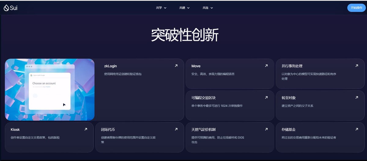 jinyong168's tweet photo. Sui ，2023年才上线不到1年的公链，究竟怎样？
👇                     👇

出身：Meta团队，顶级开发
编译语言：单独开发语言Move，代码比以太坊安全
交易：每秒297,000笔交易，Gas可预测，静态编译
块确定时间：400ms
Gas费用： 负Gas费，没错，交易还给你Sui补贴
独创：双共识机制，无限横向扩展 https://t.co/xd6f15QUD1