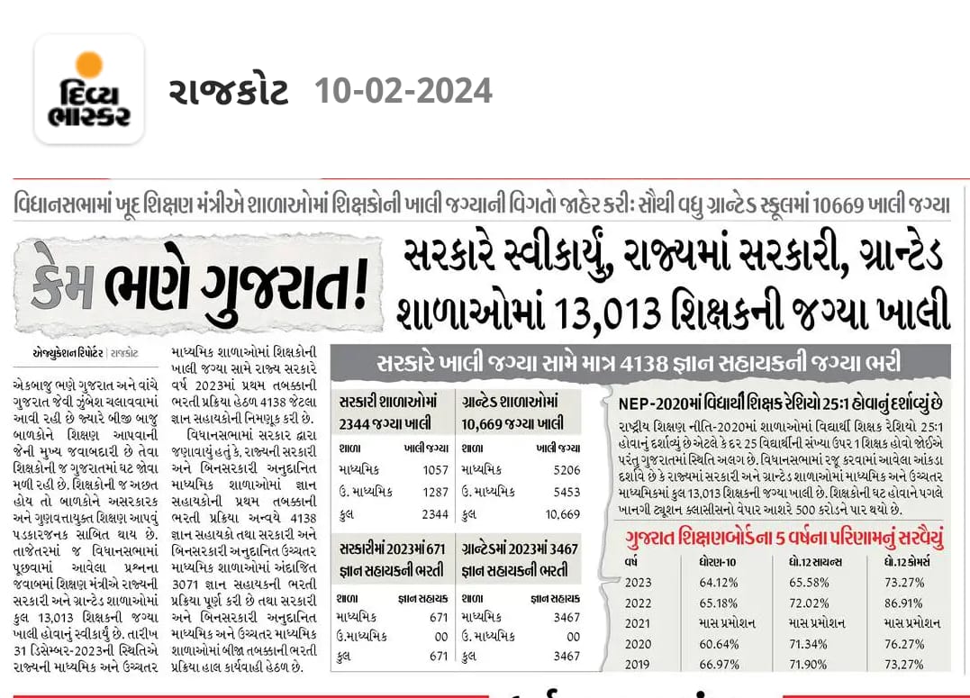 Hiren49515850's tweet photo. @SamirShukla @PMOIndia @narendramodi @Bhupendrapbjp @prafulpbjp @kuberdindor @idiliprajputboy https://t.co/T1WY8QRyNV