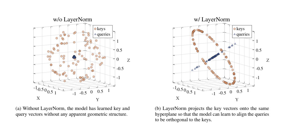 Rishabh Anand tweet media