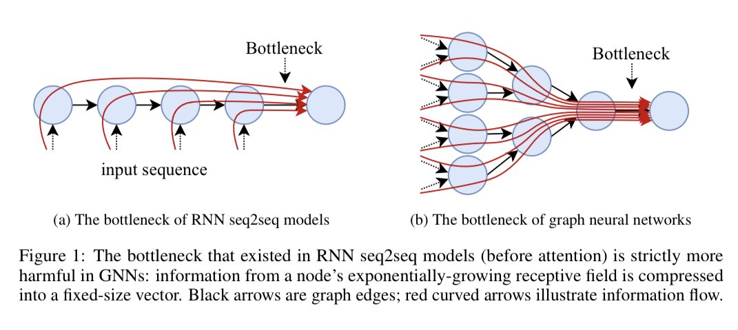 Rishabh Anand tweet media