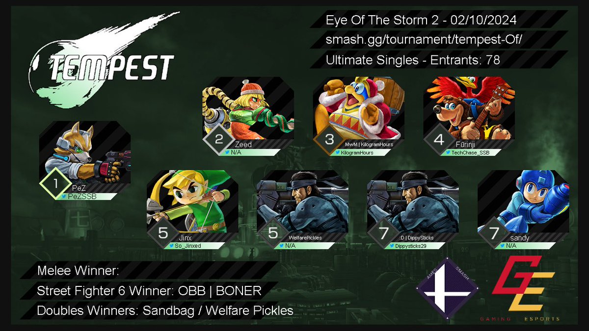 Forgot to post yesterday 1st/78. Micky Mouse ass bracket but glad that I still got it after a small break. Finally have a healthy balance between my hectic life and smash. Regional dub coming soon I hope. Got doubters and gotta show them I’m really him 😤