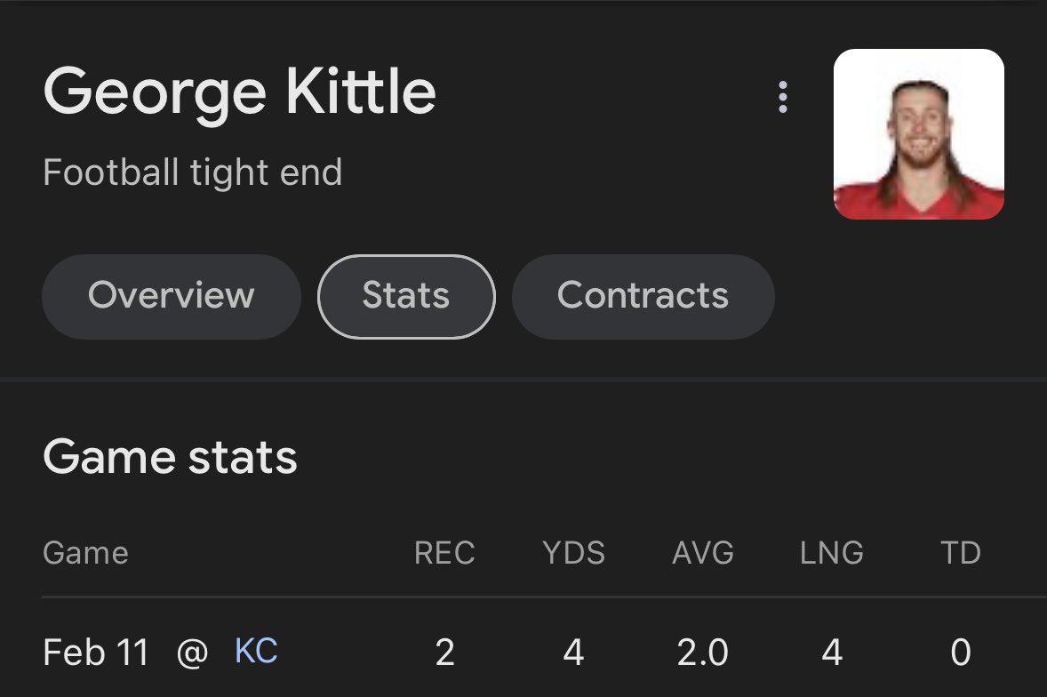 Never in your fuckin life talk about some “George Kittle” ever again, thanks.