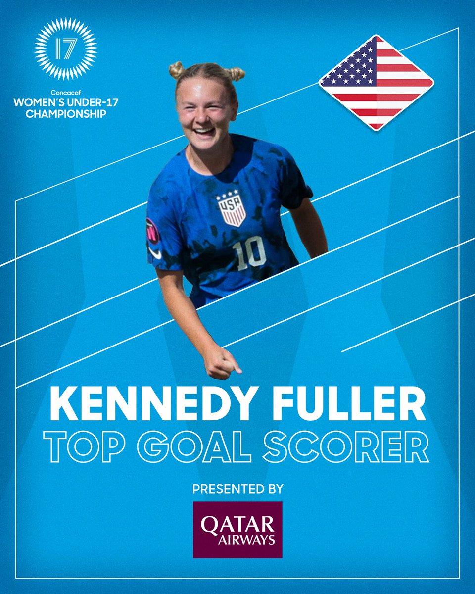 With 8 goals, Kennedy Fuller 🇺🇸 is the Top Goal Scorer, presented by @qatarairways. Congratulations! ⚽
