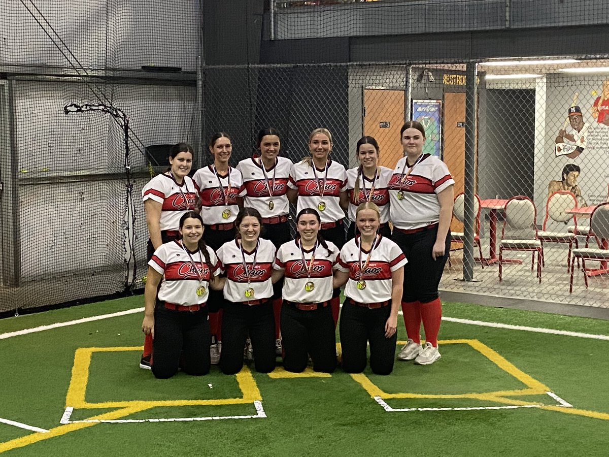 Finally got to play some games again this weekend albeit indoors. Went 4-0, scored 42 runs, gave up zero. HS season starting soon these players will be ready.