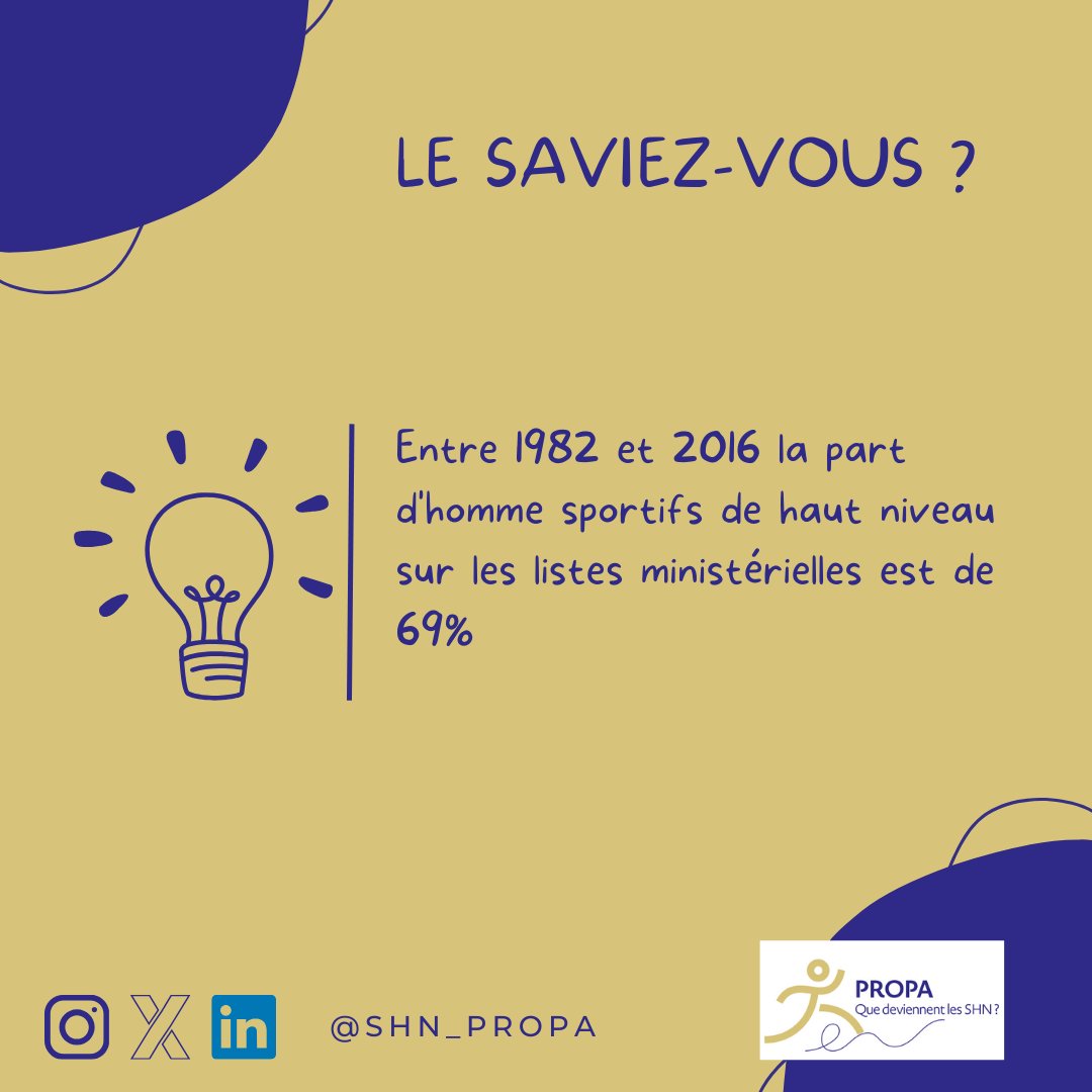 Projet ANR PROPA tweet media