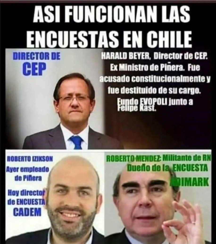 @rovijomac Quien lo dice, Cadem  todos sabemos que ellos mienten que las encuestas las realizan esta gente.