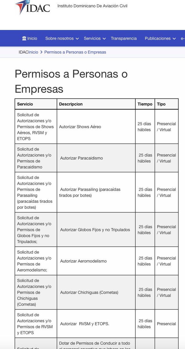 elantinoti's tweet photo. Hay que aplaudir la eficiencia con la que está operando el IDAC para algunos 🙄. Los permisos que, según su página web, toman 25 días, los están otorgando EL MISMO DIA... ¡BRAVO! Entre tantas instituciones del gobierno inoperantes e ineficientes, da gusto saber que hay “Cambio” https://t.co/6r4vG4JHcQ