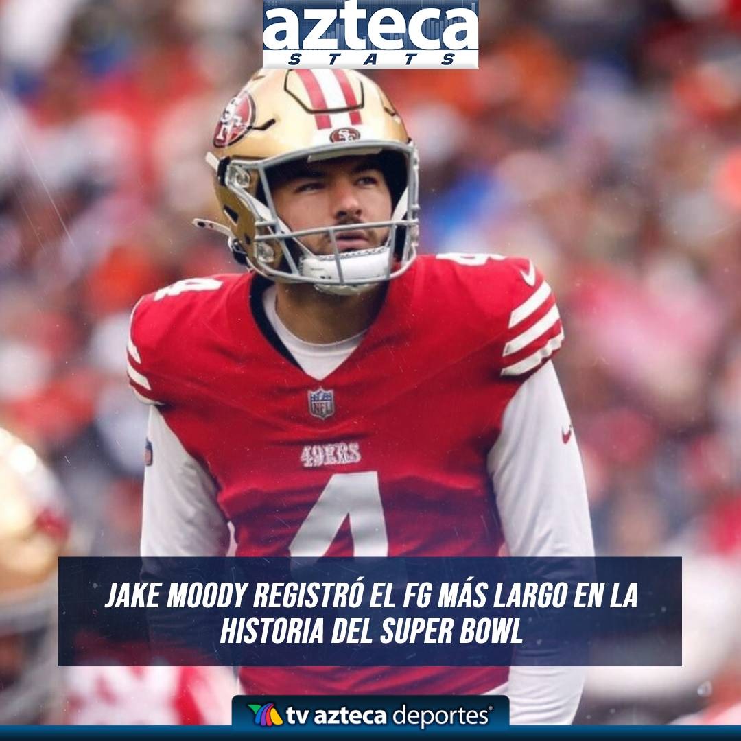 Azteca Stats tweet media