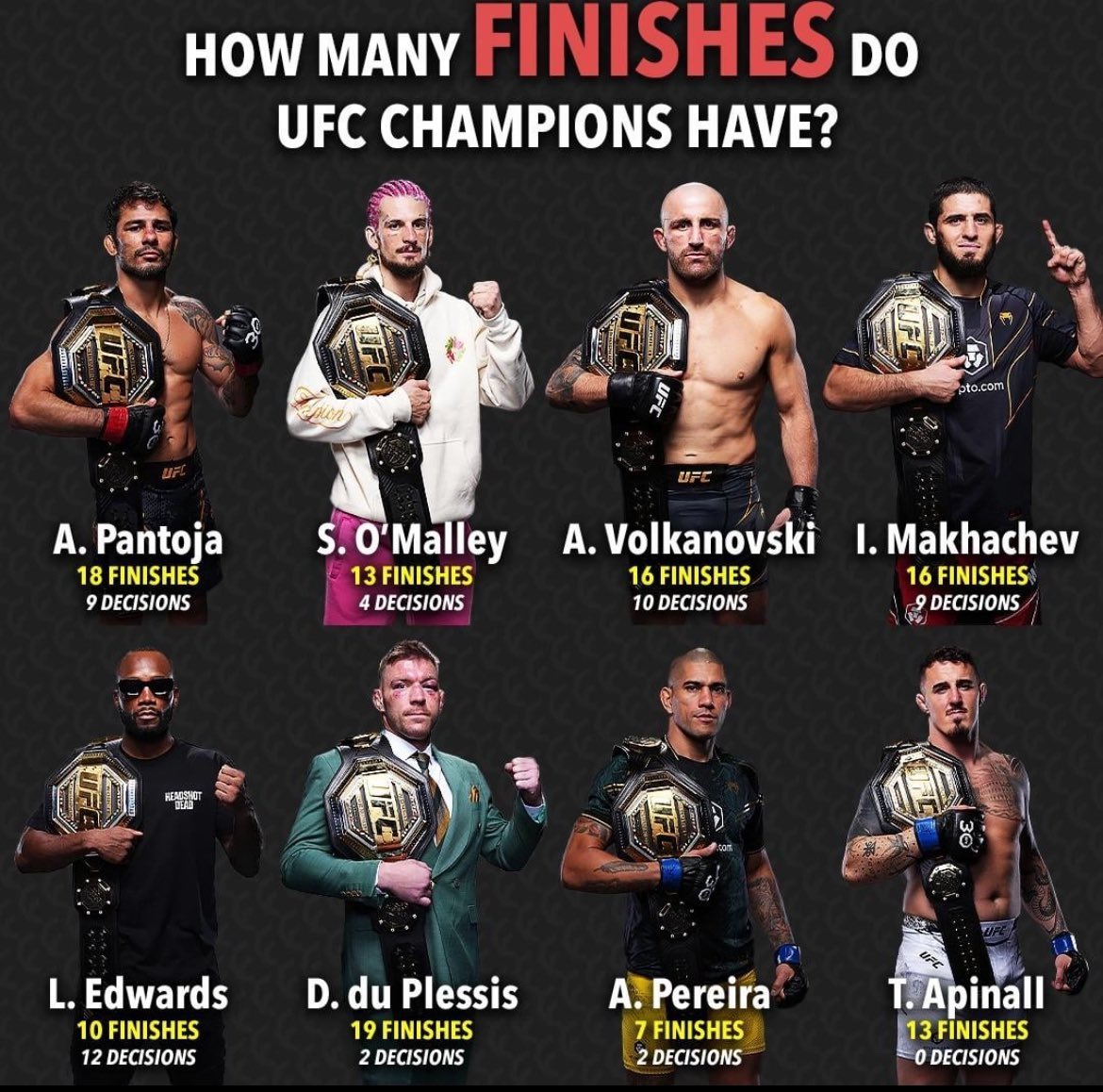 We run this game and we always will 🤷🏻🎯

South Africans are bred for battle. Fighting is in our DNA 🧬 🇿🇦

Never doubt us 🇿🇦🏆