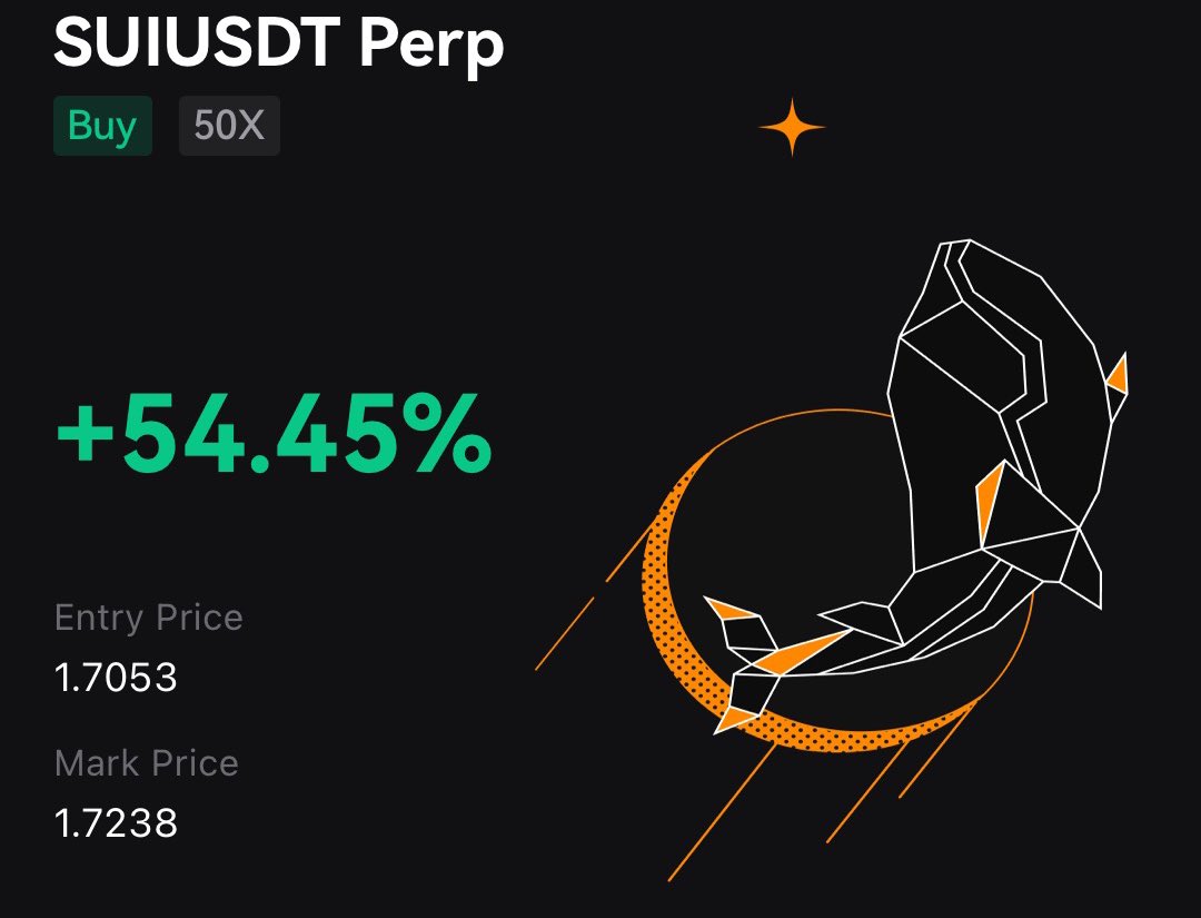 UNKNOWN TRADER tweet media