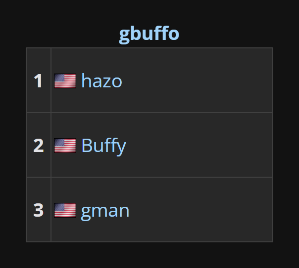 geecee ♡ tweet media