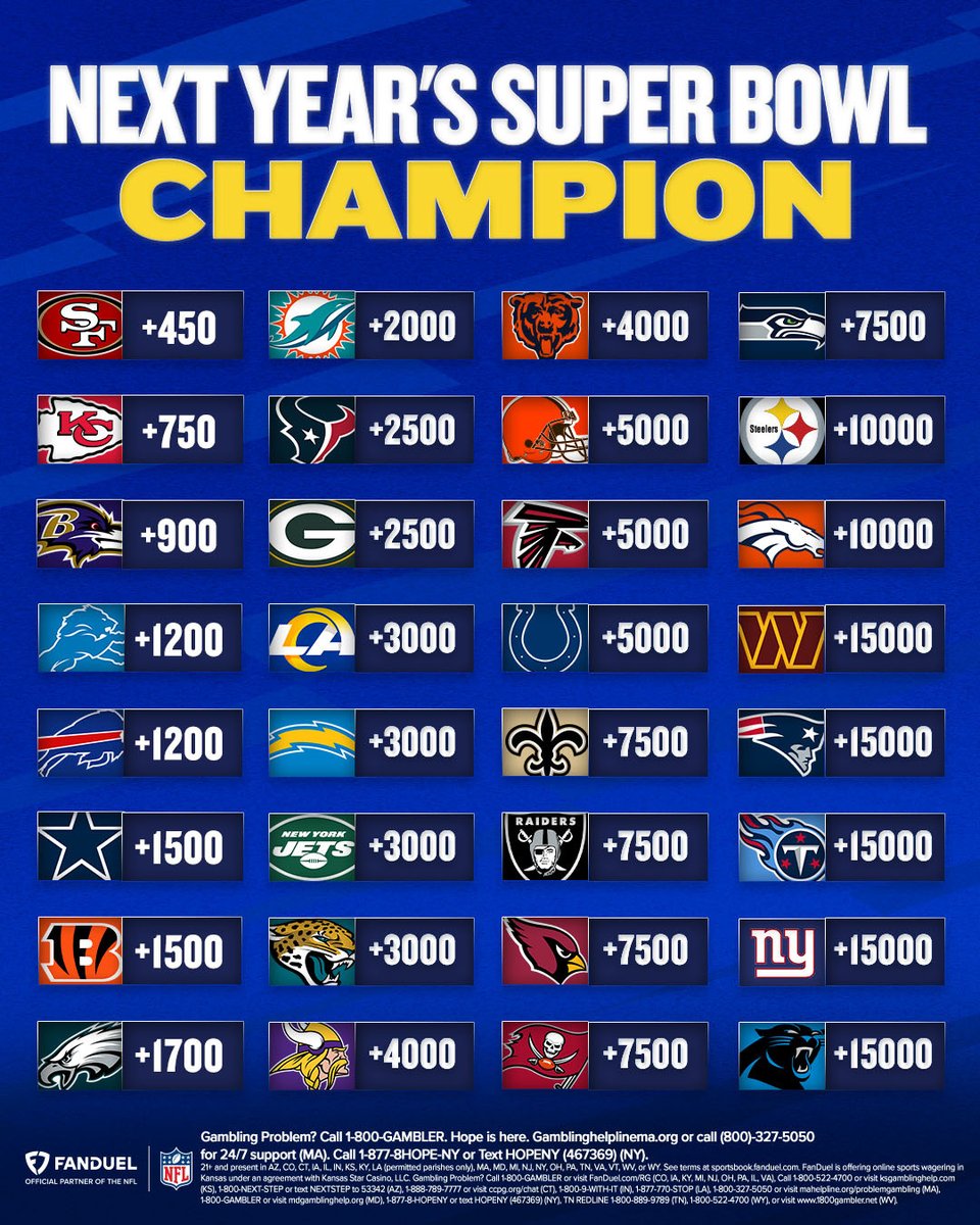 FanDuel Sportsbook tweet media
