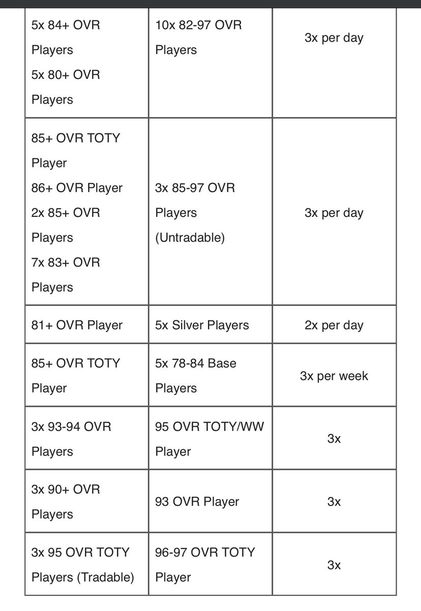 Fc mobile player tweet media