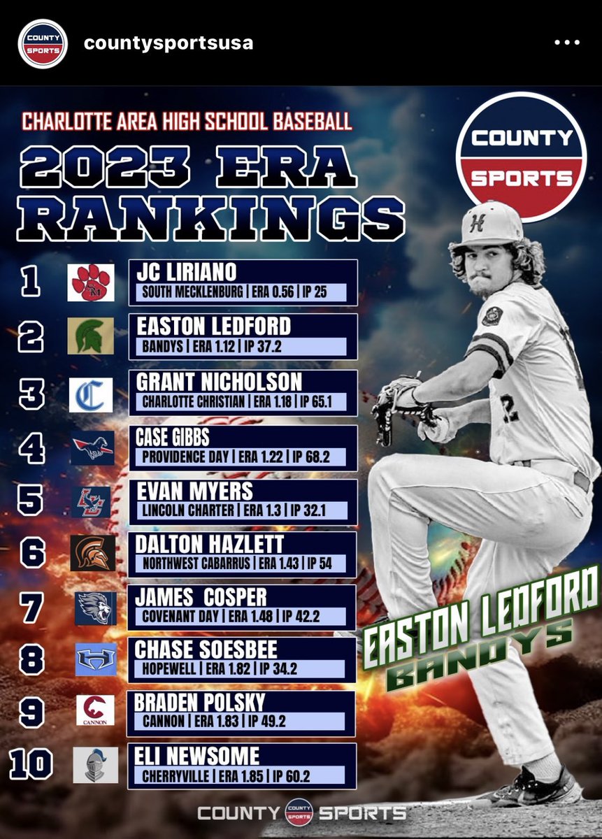 Keep Grinding <a href="/PrepBaseballNC/">Prep Baseball North Carolina</a> <a href="/IMPACTBASEBALL_/">Impact Baseball</a>