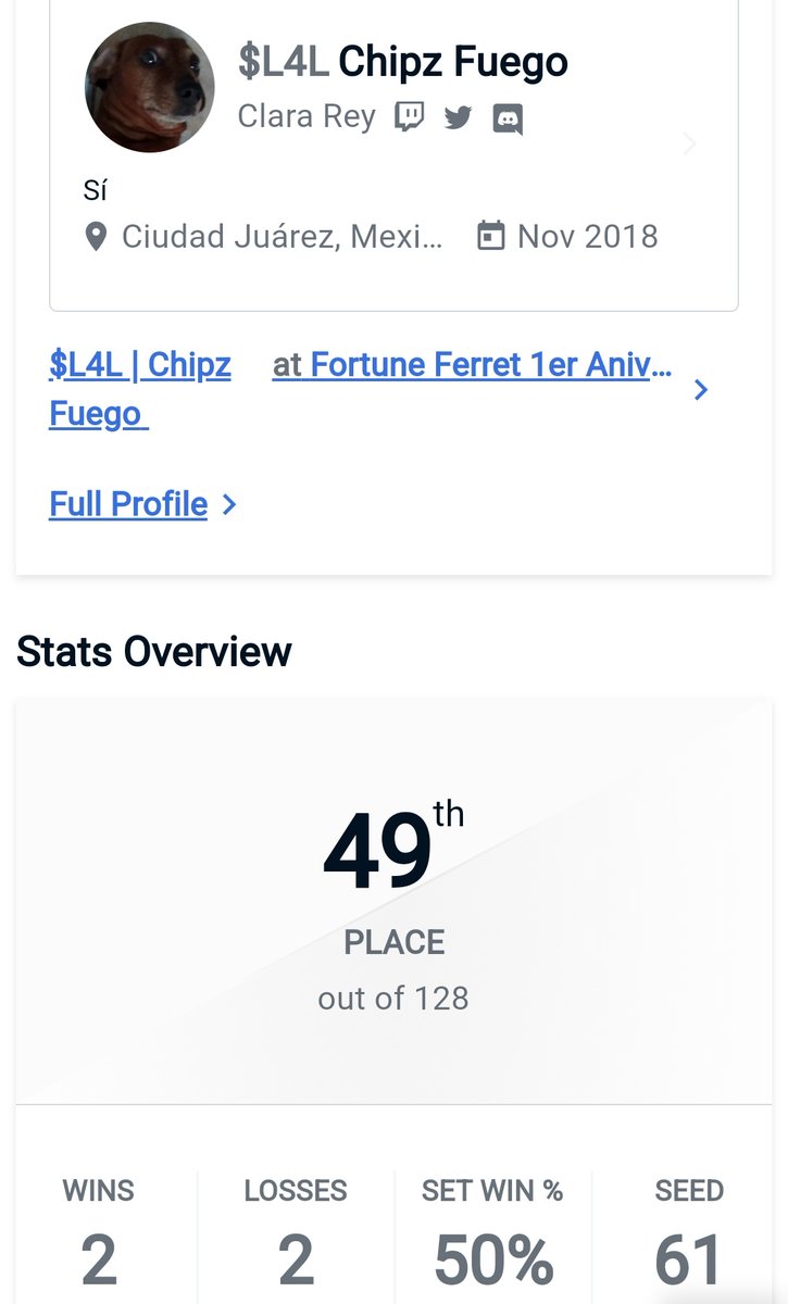 Pues después de un año sin venir a MTY me fue mejor en torneo con un upset chido:) 
Siempre me da mucho gusto venir acá, pinshi gente chida 🫶