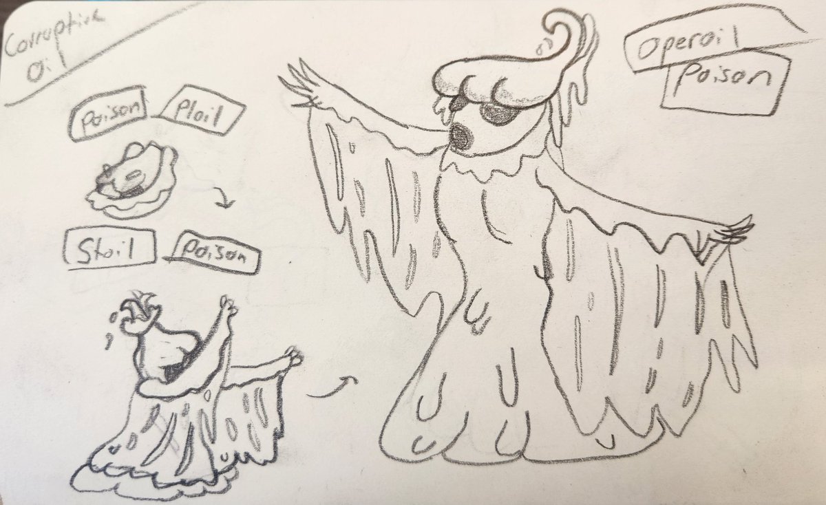 Goorshroom's tweet photo. Ploil, Stoil, and Operoil!

Type: Vile

They often can be found foraging scrap and garbage to accessorise with!

#Pokemon #pokedex #pokemonart #pokemongo #pogo #fakemon
 #pokemonregion #Biobeast #art #PokemonScarletandviolet  #creature #creaturedesign
#drawing #monster https://t.co/SX3zRNBley