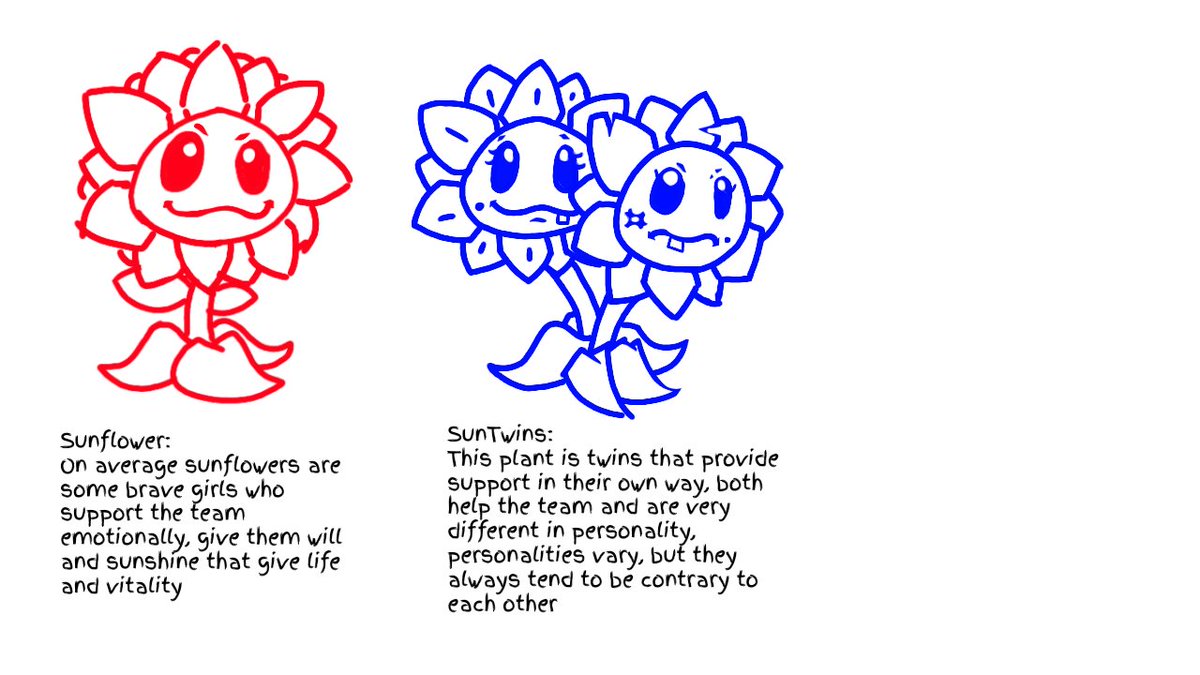 PVZ_Another_Day's tweet photo. Here are 2 new concepts and the definitive concept of the Baseball Zombie.

Concept of plants personalities by: @JaredGomas

Definitive concept of the Baseball Zombie by: @Khyle_stufff https://t.co/A8MKdFdDl7